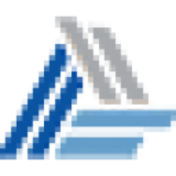 Cohu, Inc. Share Price